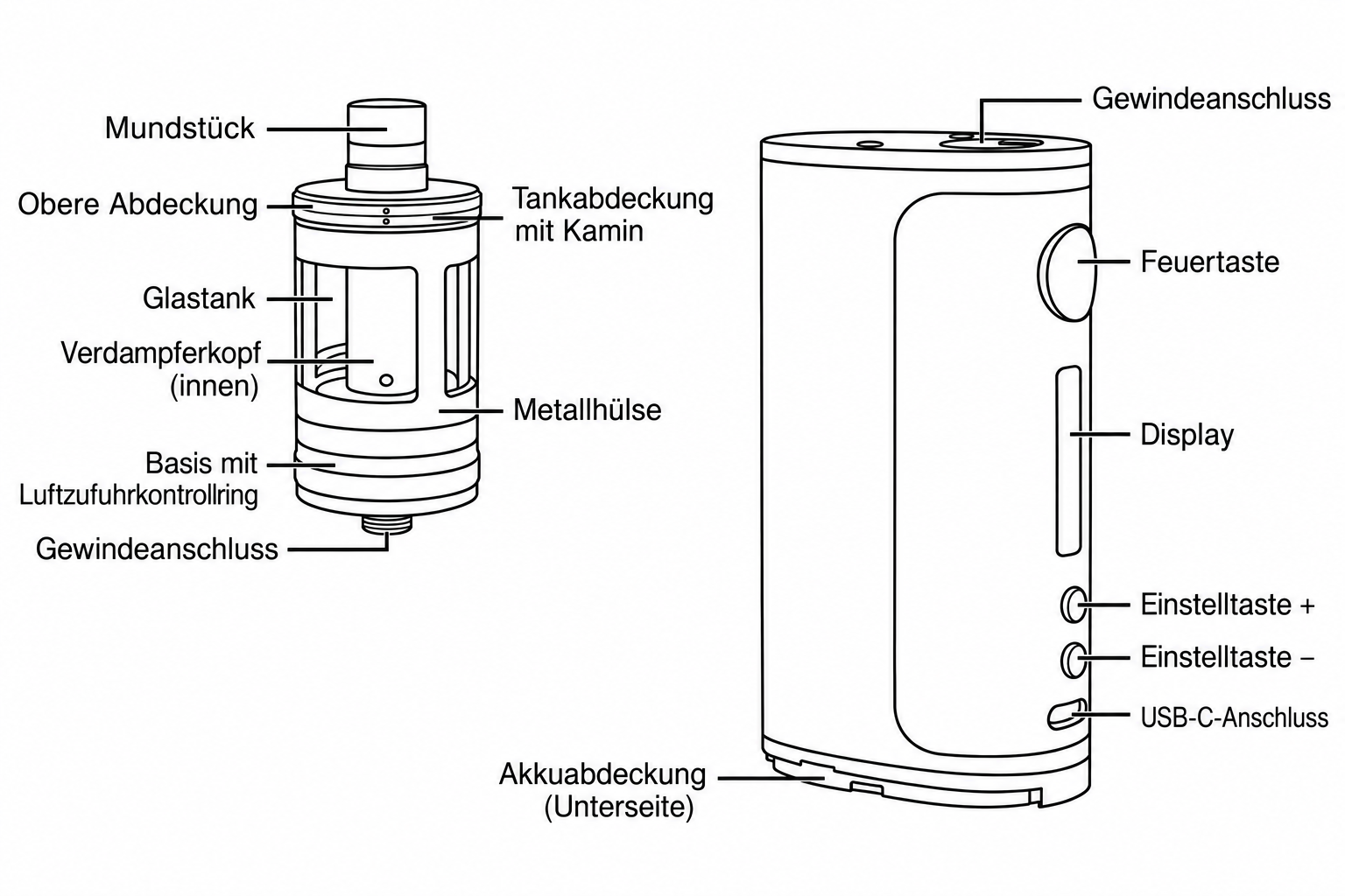 Aspire Nautilus GT Tank mit abnehmbarer oberer Abdeckung und Basis neben dem Glint Akkuträger