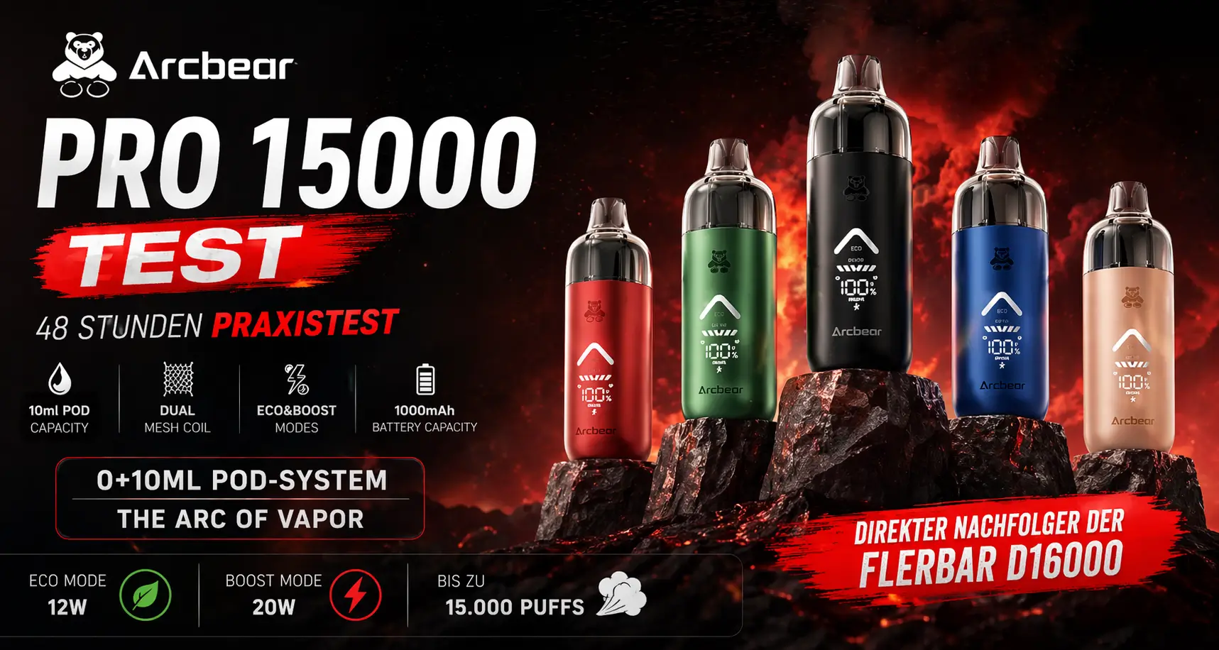 Arcbear Pro 15000 Test