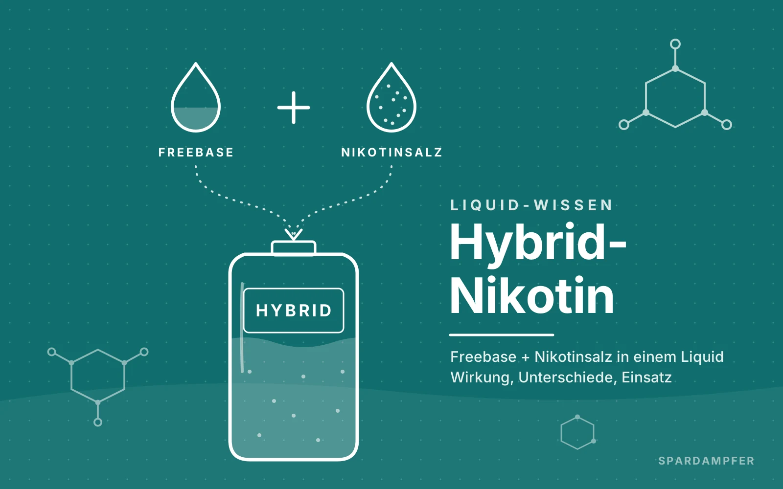 Hybrid-Nikotin: Was ist das und wie unterscheidet es sich von Nikotinsalz?
