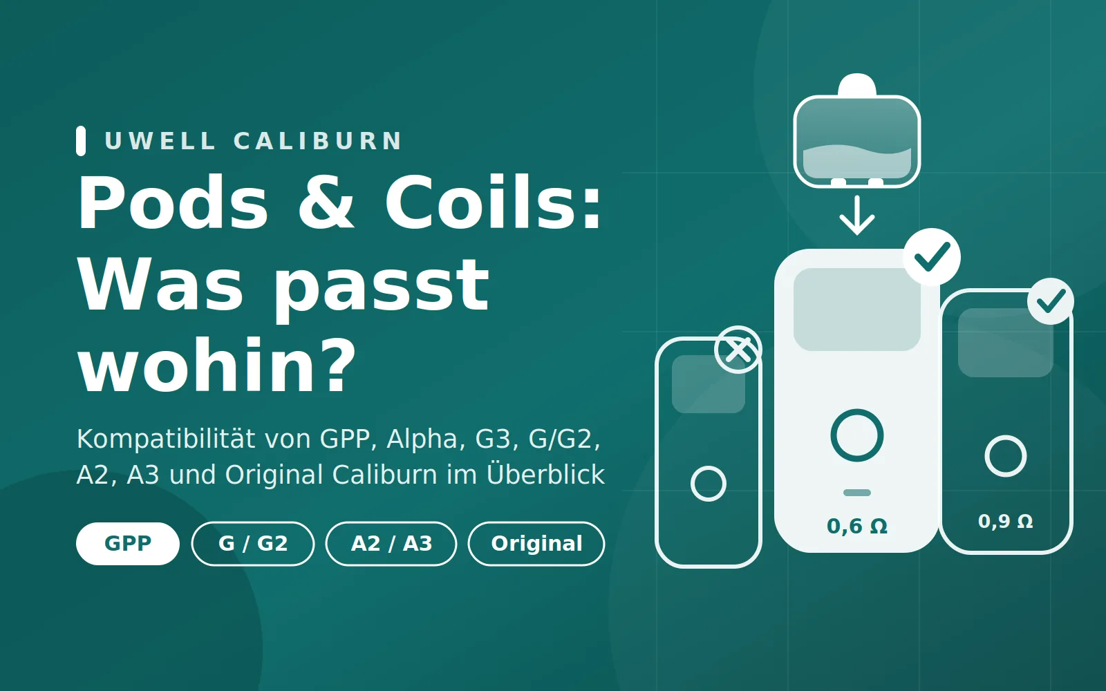 Uwell Caliburn Pods und Coils: Welche passen in welches Gerät?