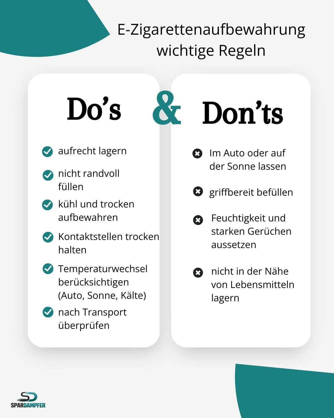E-Zigaretten Aufbewahrung, die wichtigsten Regeln mit Do und Don´t: aufrecht lagern, nicht randvoll füllen, kühl und trocken aufbewahren, Kontaktstellen trocken halten und Temperaturwechsel beachten. Vermeiden: im Auto oder auf der Sonne lassen, griffbereits befüllen, Feuchtigkeit und starke Gerüche vermeiden, Nähe zu Lebensmittel vermeiden.